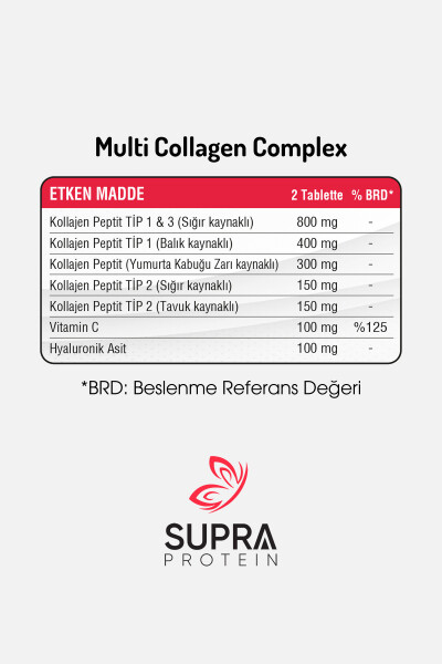 Multi Collagen Complex 60 Tablets - 5 Types of Collagen Blend + Hyaluronic Acid & Vitamin C - 15