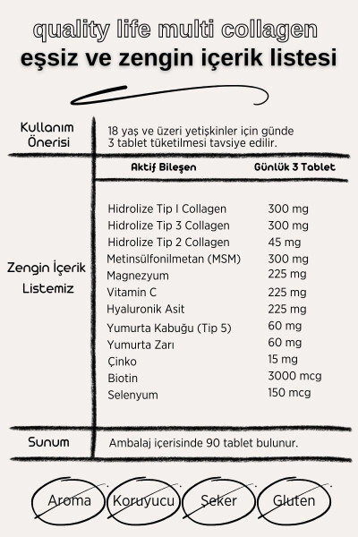 Multi Kolajen 90 Tablet - Tip 1-2-3-5-10 Kolajen MSM Magnezyum C Vitamini Yumurta Kabuğu Zarı Çinko - 2