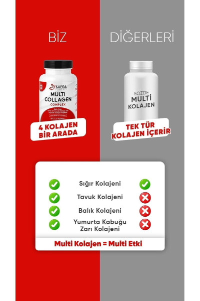 Multi Kolajen Kompleksi 60 Tablet - 5 Tip Kolajen Karışımı + Hyaluronik Asit & C Vitamini - 10