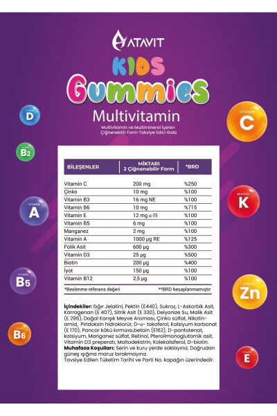 Multivitamin A,C,E,D3,B3.B5.B6.B12.Biotin,Iodine Gummies Kids - 6