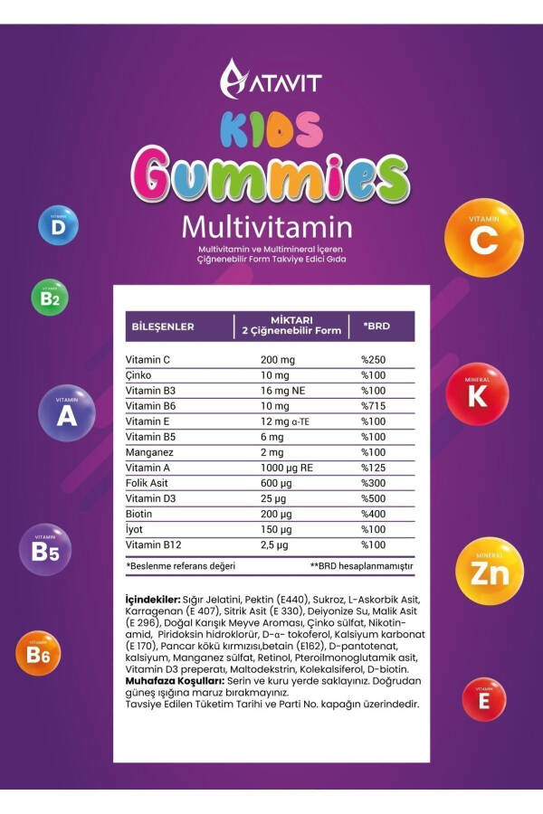 Multivitamin A,C,E,D3,B3.B5.B6.B12.Biotin,Iodine Gummies Kids - 2