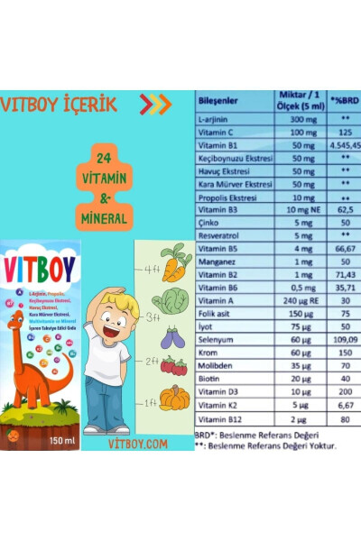 Multivitamin-Mineral tarkibiga ega oziq-ovqat qo'shimchasi 150ML - Zincomega Omega3 baliq yog'i siropi 100ML - 2