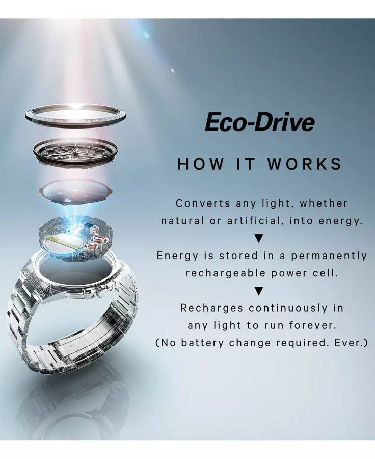 Мужские часы с браслетом из нержавеющей стали Eco-Drive 42 мм из нержавеющей стали - 3