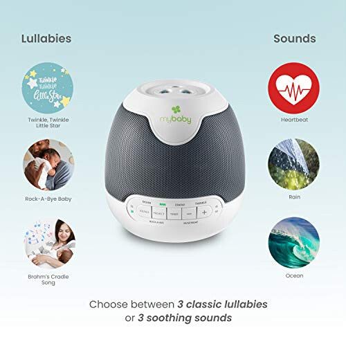 MyBaby Lullaby Sound Machine & Projector – Baby Sleep Machine Plays 6 Sounds & Lullabies, Projects Soothing Images - Auto-Off Timer, Adjustable Volume, Great for Baby Registry and Baby Shower Gifts - 26