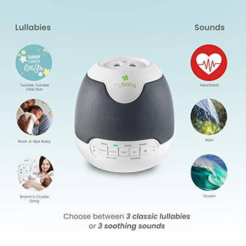 MyBaby Lullaby Sound Machine & Projector – Baby Sleep Machine Plays 6 Sounds & Lullabies, Projects Soothing Images - Auto-Off Timer, Adjustable Volume, Great for Baby Registry and Baby Shower Gifts - 20