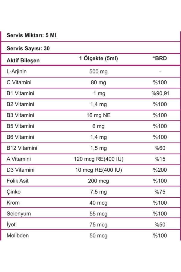 Neo Growth Syrup for Children's Height Growth - 2