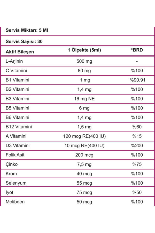 Neo Growth Syrup for Children's Height Growth - 4