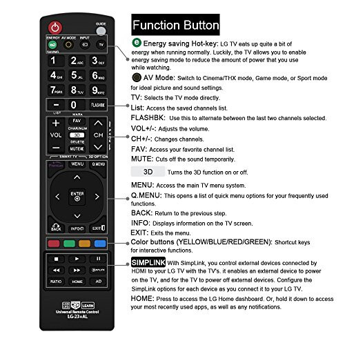 Nettech New LG AKB72915239 Universal Remote Control for All LG Brand TV, Smart TV - 1 Year Warranty(LG-23+AL) - 3