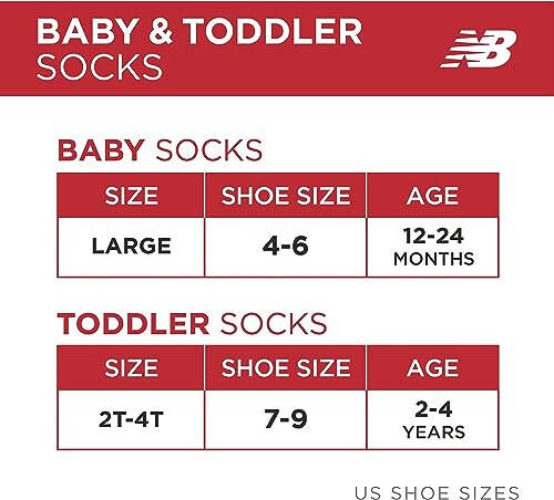 New Balance Bebek Erkek Çorapları - 6'lı Paket Yastıklı Dörtte Bir Kesim Çorap (Bebek/Yürümeye Başlayan) - 29