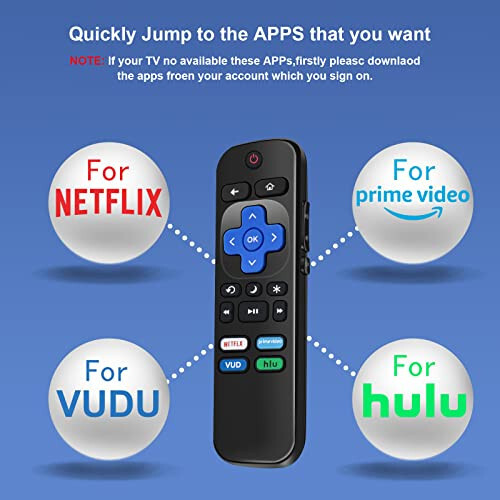 New (Pack of 2) Universal Remote Replacement for Roku TV, Compatible TCL Roku/Hisense Roku/Sharp Roku/Onn Roku/Insignia Roku,with Netflix/Prime Video/VUDU/hulu Shortcut Key - 11