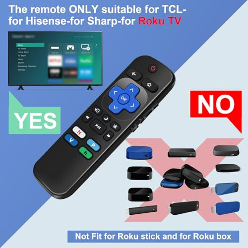 New (Pack of 2) Universal Remote Replacement for Roku TV, Compatible TCL Roku/Hisense Roku/Sharp Roku/Onn Roku/Insignia Roku,with Netflix/Prime Video/VUDU/hulu Shortcut Key - 2