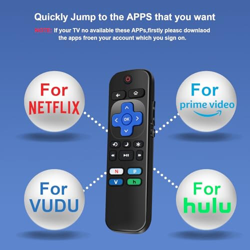 New (Pack of 2) Universal Remote Replacement for Roku TV, Compatible TCL Roku/Hisense Roku/Sharp Roku/Onn Roku/Insignia Roku,with Netflix/Prime Video/VUDU/hulu Shortcut Key - 5