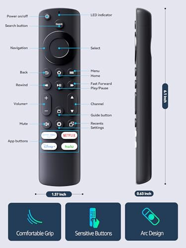 New Remote Control for All Insignia Toshiba Smart TV, Hisense Smart TV, Universal Replacement for AMZ Omni TV and AMZ 4-Series Smart TVs (Not for TV Stick and Box) with 4 Shortcut Keys - (2 Pack) - 13