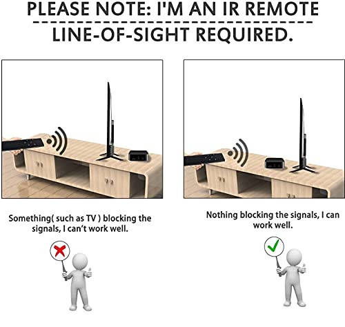 New Replaced Remote fit for Apple TV 4K 1 2 3 A1427 A1469 A1378 A1294 MD199LL/A MC572LL/A MC377LL/A MM4T2AM/A MM4T2ZM/A TV MacBook iPhone Universal Dock Music System - 5