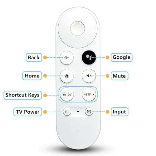 New Universal Remote Control Compatible with Google Chromecast 4k Snow(Remote Control ONLY), Voice Remote Control for G9N9N/GA01409-US/GA01919-US/GA01920-US/GA01923-US/GA02463-US/GA02464-US - 2