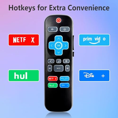 New Universal TV Remote Controls Exclusively for Roku TV,Compatible with TCL, Hisense, Onn, Sharp, Element, Westinghouse, and Philip Roku Serie Smart TVs (Not for Roku Stick or Box)(Pack of 2) - 7