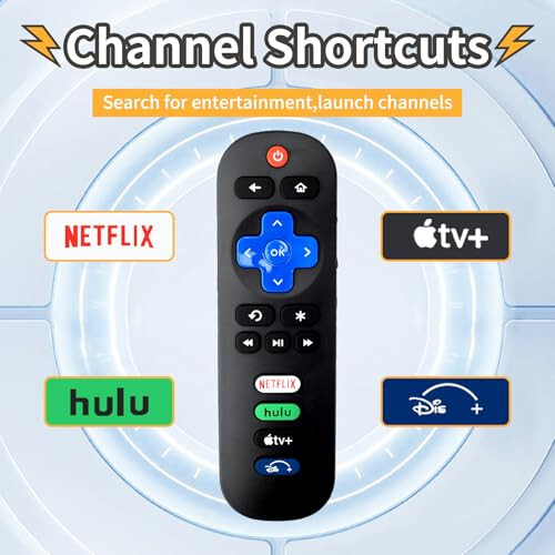 New Universal TV Remote for Roku TV, Remote for TCL Roku/for Hisense Roku/for Onn Roku TV (Not for Roku Stick and Box) 【Pack of 2】 - 4