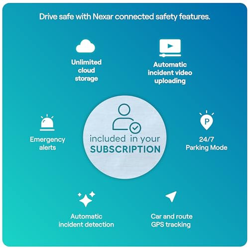 Nexar Beam GPS Dash Cam - 1 Year Nexar App Subscription Included - Unlimited Cloud Storage, Drive Recordings, Parking Mode, Night Vision, All Inside The Nexar App - WiFi HD Front Dash Cam (32 GB SD) - 3