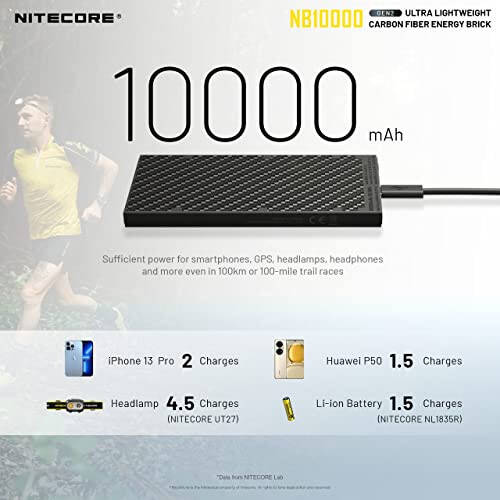 Nitecore NB10000 GEN 2 Ultra-Slim 10000mAh Quick-Charge Power Bank with USB and USB-C Dual Outputs and Cables for Phones, Headlamps LifeMods Bundled with a Mini Multi-Tool Keychain COB Flashlight - 5