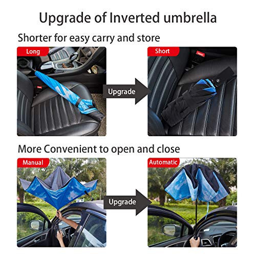 NOORNY Inverted Umbrella Double Layer Automatic Folding Reserve Umbrella Windproof UV Protection for Rain Car Travel Outdoor Men Women - 4