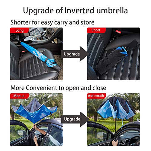 NOORNY Inverted Umbrella Double Layer Automatic Folding Reserve Umbrella Windproof UV Protection for Rain Car Travel Outdoor Men Women - 4