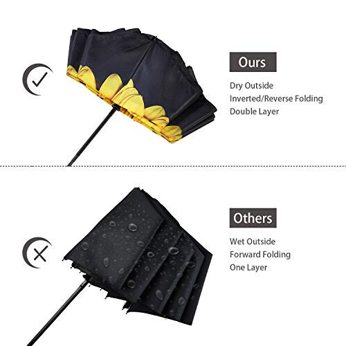 NOORNY Inverted Umbrella Double Layer Automatic Folding Reserve Umbrella Windproof UV Protection for Rain Car Travel Outdoor Men Women - 3