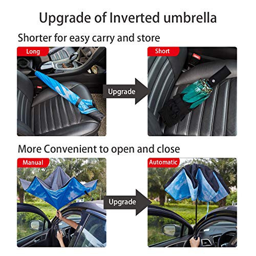 NOORNY Inverted Umbrella Double Layer Automatic Folding Reserve Umbrella Windproof UV Protection for Rain Car Travel Outdoor Men Women - 4