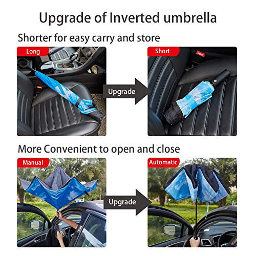 NOORNY Inverted Umbrella Double Layer Automatic Folding Reserve Umbrella Windproof UV Protection for Rain Car Travel Outdoor Men Women - 4