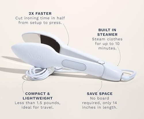 NORI Press Travel Steam Iron | Lightweight, Portable, Handheld Travel Iron With Steam | Easy to Use w/ 6 Fabric Settings & 8ft Cord | Optional Steam Feature | Apartment and Dorm Room Essentials, White - 3