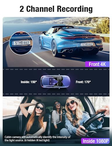 OMBAR Dash Cam 5G WiFi GPS, Front and Inside 4K/2K/1080P+1080P, 64GB Card Included, Dash Camera for Cars with 3.18” LCD Screen, Car Camera with IR Super Night Vision, WDR, G-Sensor, App - 2