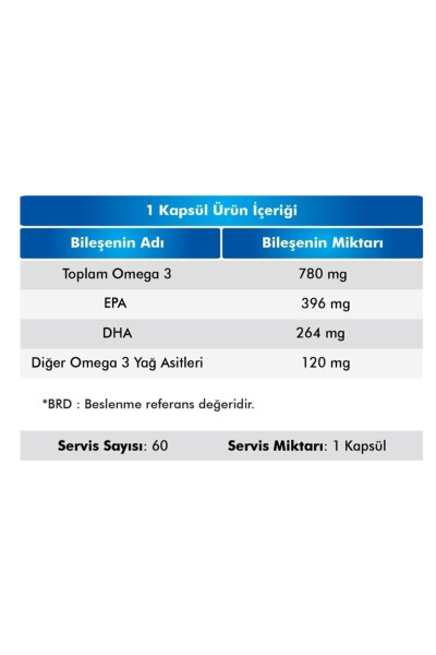 Omega 3 Balık Yağı 1200 Mg 60 Kapsül - 3