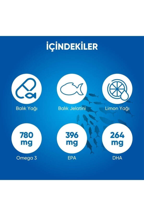 Omega 3 Baliq Yog'i 1200 Mg 60 Kapsula - 5