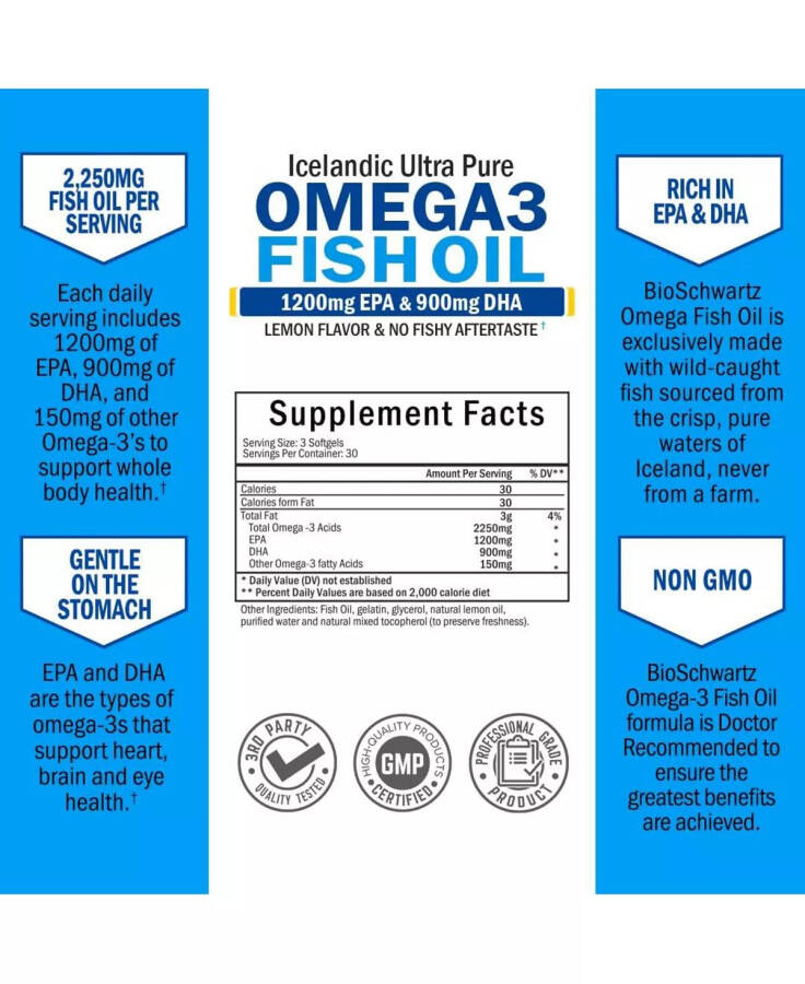 Omega 3 Fish Oil Supplement - 1200mg EPA and 900mg DHA Fatty Acid Per Serving from Wild Caught Fish - Supports Joint, Eyes, Brain & Skin Health - Burpless Lemon Flavor, Gluten-Free, 90 Softgels No Color - 2