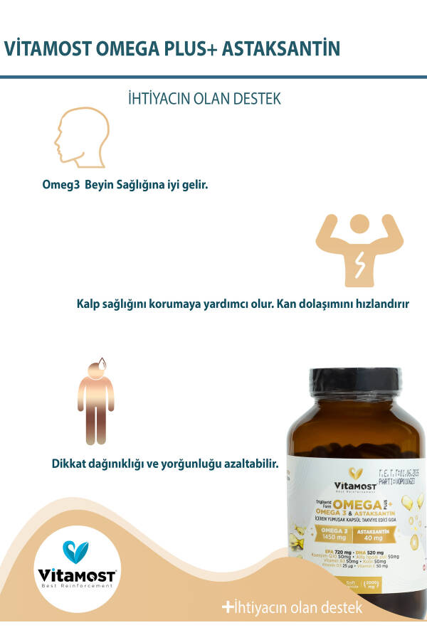 Omega Plus (OMEGA 3, ASTAKSANTİN 40MG, D3K2, KOENZİM Q10) Balık Yağı, Fish Oil 90 Softjel 2000 Mg - 9