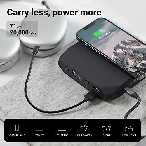 Omni 20+ Комплект Power Bank AC/DC/USBC - В комплекте защитный чехол и быстрое зарядное устройство | Портативное зарядное устройство для ноутбуков: MacBook Pro/iPad/Dell/Surface | Умные устройства: iPhone/Samsung/DJI/Canon/Nikon/DSLR... - 5