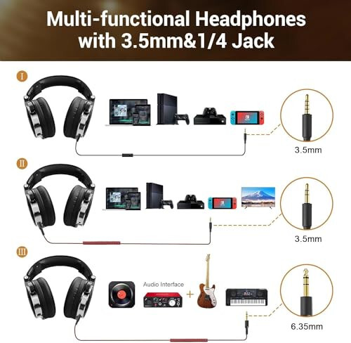 OneOdio Kablolu Kulak Üstü Kulaklıklar Stüdyo Monitörü ve Karıştırma DJ Stereo Kulaklıklar 50mm Neodymium Sürücüler ve AMP Bilgisayar Kaydı Podcast Klavye Gitar Dizüstü Bilgisayar İçin 1/4 ila 3.5mm Jack - Siyah - 10