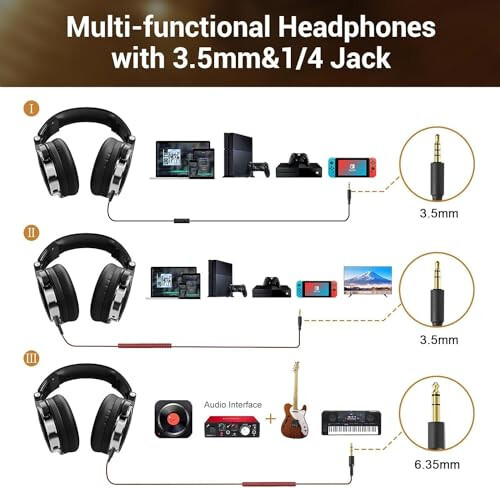 OneOdio Kablolu Kulak Üstü Kulaklıklar Stüdyo Monitörü ve Karıştırma DJ Stereo Kulaklıklar 50mm Neodymium Sürücüler ve AMP Bilgisayar Kaydı Podcast Klavye Gitar Dizüstü Bilgisayar İçin 1/4 ila 3.5mm Jack - Siyah - 5