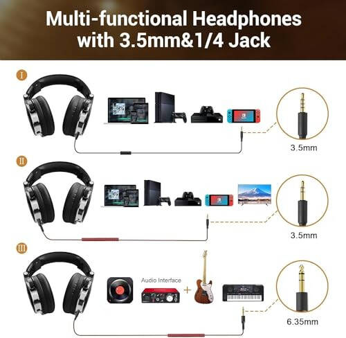 OneOdio Wired Over Ear Headphones Studio Monitor & Mixing DJ Stereo Headsets with 50mm Neodymium Drivers and 1/4 to 3.5mm Jack for AMP Computer Recording Podcast Keyboard Guitar Laptop - Black - 5