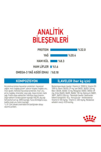 Orta Irk Yavru Köpek Maması Medium Puppy 15 Kg - 17