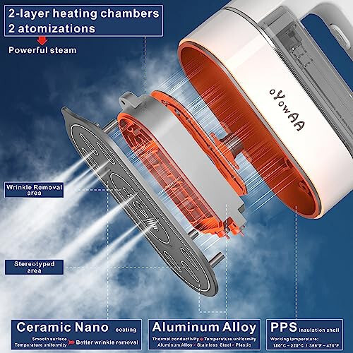 oYowAA Паровой утюг для одежды в путешествии, мини-паровой утюг, портативный ручной паровой утюг для одежды, 1300 Вт 360° паровой утюг для одежды, для путешествий, дома и офиса - 3
