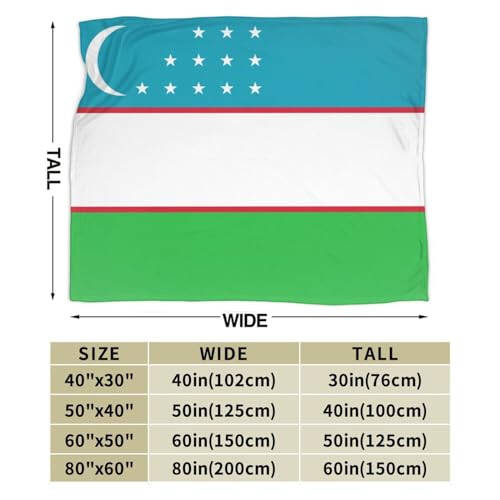 Özbekistan Bayrağı Kanepe Yatak Koltuk İçin Yumuşak ve Rahat Battaniye 80''x60'' Anti-Tüy Toplama Flanel Battaniye - 6