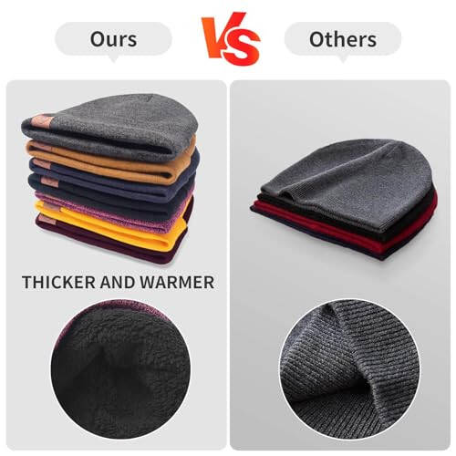 OZERO Winter Beanie Daily Hat - Thermal Polar Fleece Ski Stocking Skull Cap for Men and Women - 6