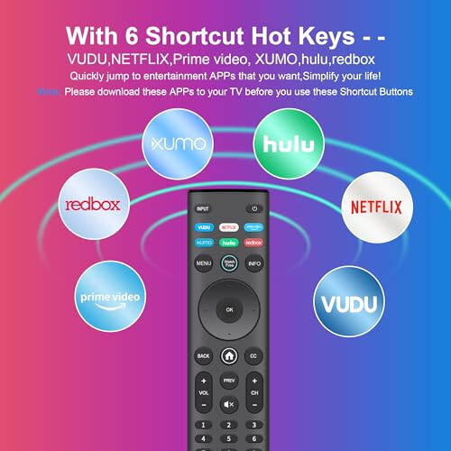 【Pack of 2】 New Universal Remote for VIZIO All LED LCD HD 4K UHD HDR Smartcast 3D Smart TVs Replacement for Vizio-Smart-TV-Remote with 6 Shortcut Buttons for Vizio Smart TVs(D/E/M/P/PX/V/OLED-Series) - 4