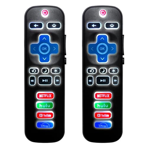 (Pack of 2) Universal TV Remote Compatible with Roku TV with Soft Protective Case, Replacement Remote for TCL Roku/for Hisense Roku/for Onn Roku TV(Not for Roku Stick and Box), Black - 8