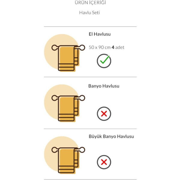 Pamuk Kutusu Dolgun 50x90 4'lü Havlu Seti Mercan Sarı Kahve Bej - 2