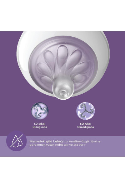 Philips Avent Natural Response PP Yenidoğan Hediye Seti SCD837/12 - 3