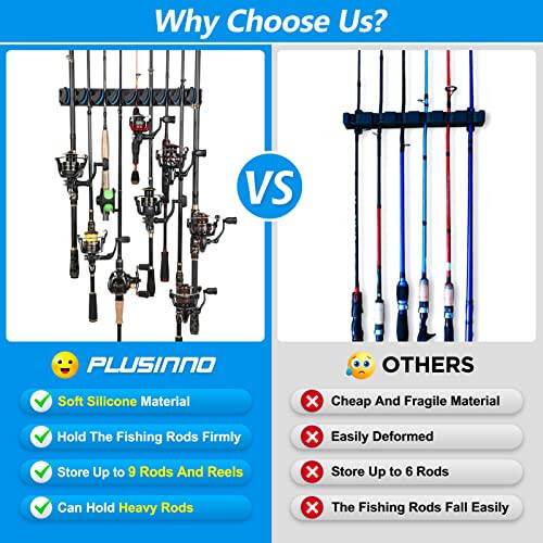 PLUSINNO Vertical Fishing Rod Holder, Wall Mounted Fishing Rod Rack, Fishing Pole Holder Holds Up to 9 Rods or Combos, Fishing Rod Holders for Garage, Fits Most Rods of Diameter 3-19mm - 5