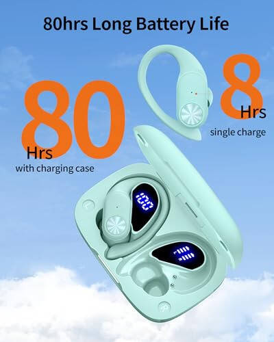 PocBuds Bluetooth Headphones Wireless Earbuds 80hrs Playtime Wireless Charging Case Digital Display Sport Ear buds with Earhook Deep Bass IPX7 Waterproof Over-Ear Earphones for Phone Laptop Mint Green - 2