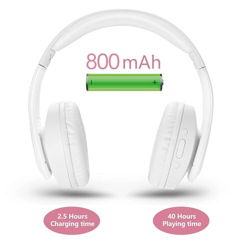 Pollini Bluetooth Headphones Wireless, 40H Playtime Foldable Over Ear Headphones with Microphone, Deep Bass Stereo Headset with Soft Memory-Protein Earmuffs for Phone/PC (White) - 2