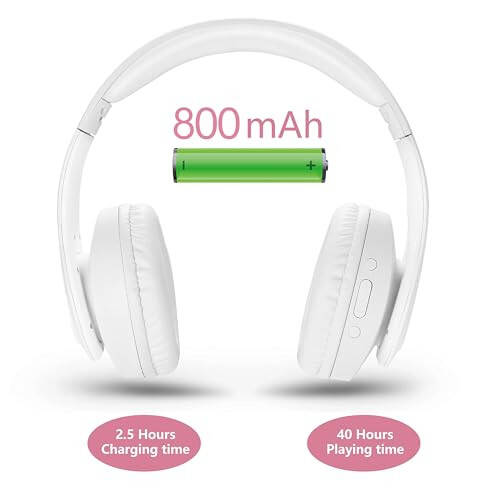 Pollini Bluetooth Headphones Wireless, 40H Playtime Foldable Over Ear Headphones with Microphone, Deep Bass Stereo Headset with Soft Memory-Protein Earmuffs for Phone/PC (White) - 2